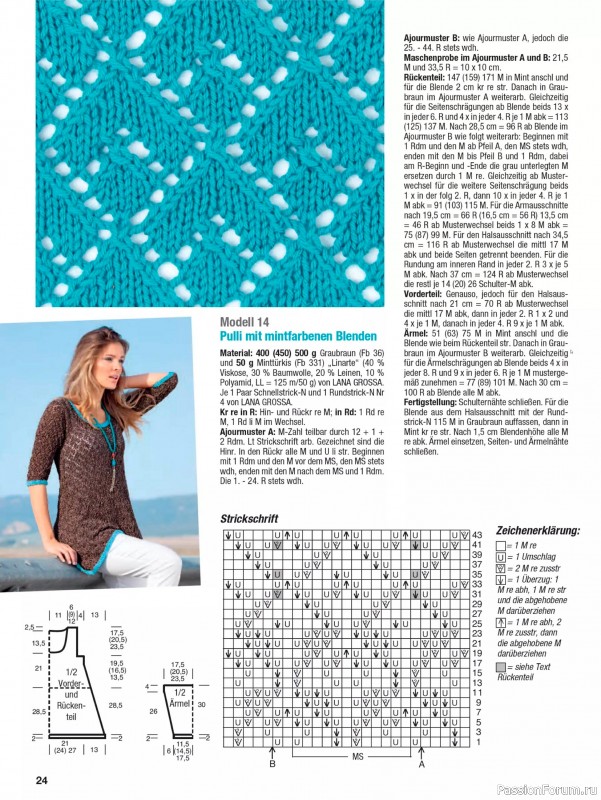 Вязаные проекты в журнале &laquo;Stricken und Hakeln №1 2026&raquo;