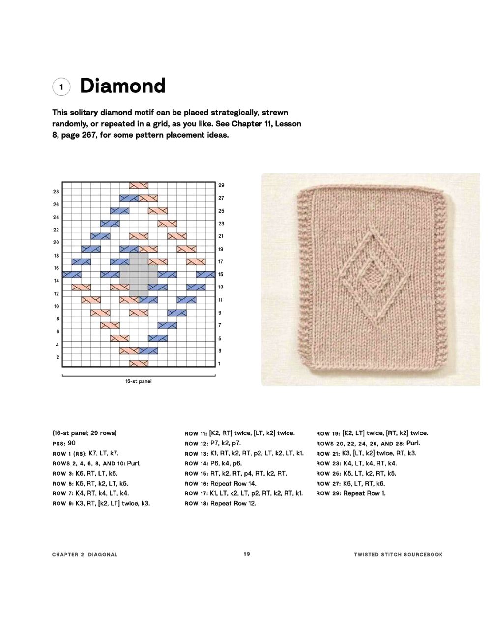 Рельефные узоры в книге Norah Gaughan "Twisted Stitch Sourcebook" Рельефные узоры в книге Norah Gaughan "Twisted Stitch Sourcebook"