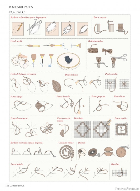 Коллекция проектов для рукодельниц в журнале &laquo;Labores del hogar №797 2026&raquo;