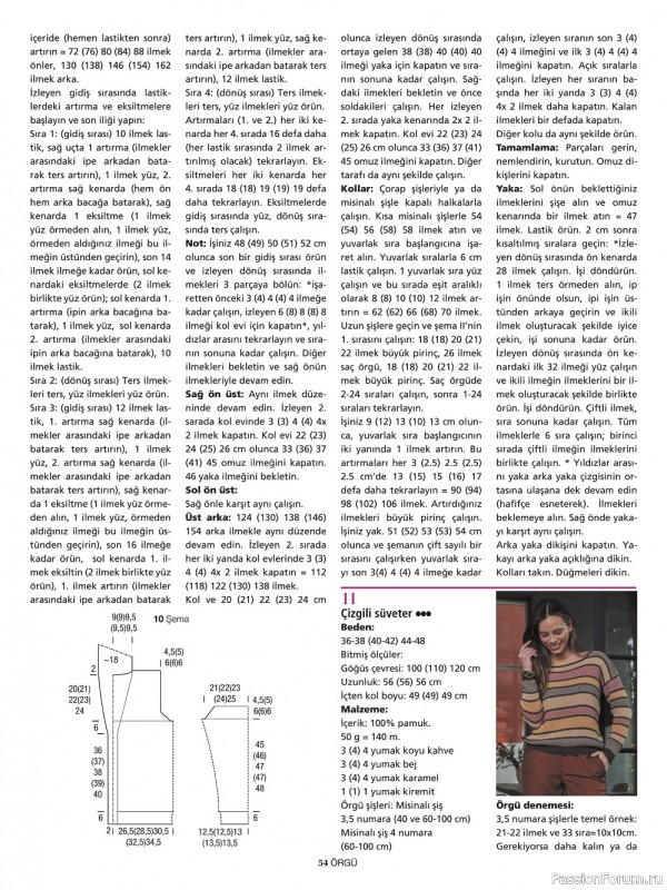 Коллекция проектов крючком и спицами в журнале «Burda Orgu №1 2022»