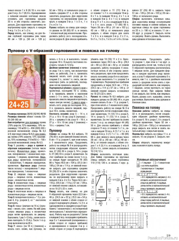 Вязаные модели в журнале «Сабрина №12 2025»