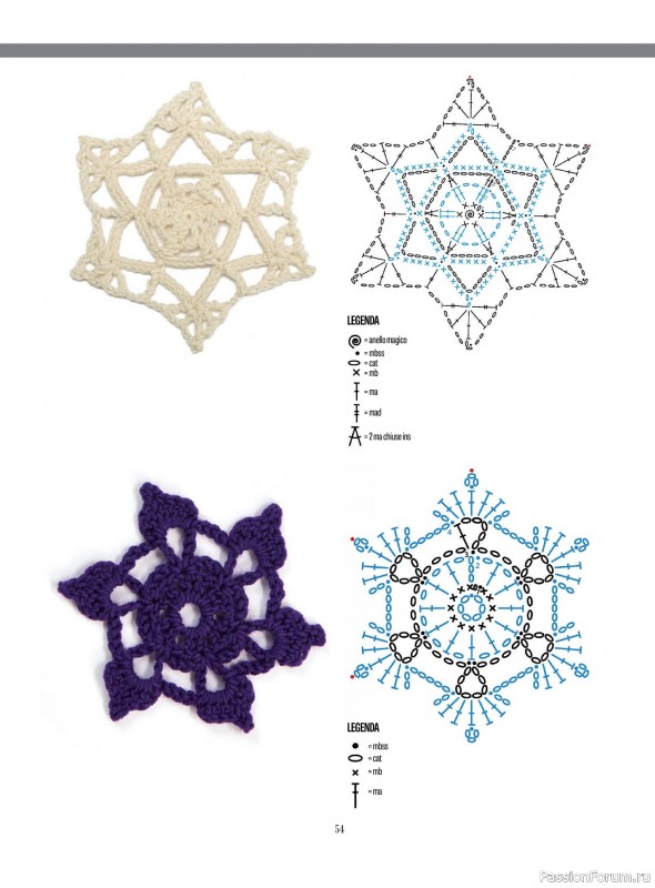 Вязаные проекты крючком в журнале «L'uncinetto di Gio №52 2025»