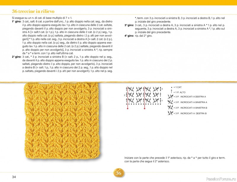 Вязаные проекты крючком в журнале &laquo;Mani di Fata Speciale - Tutti i Punti Uncinetto №1 2025&raquo;. 1 ЧАСТЬ