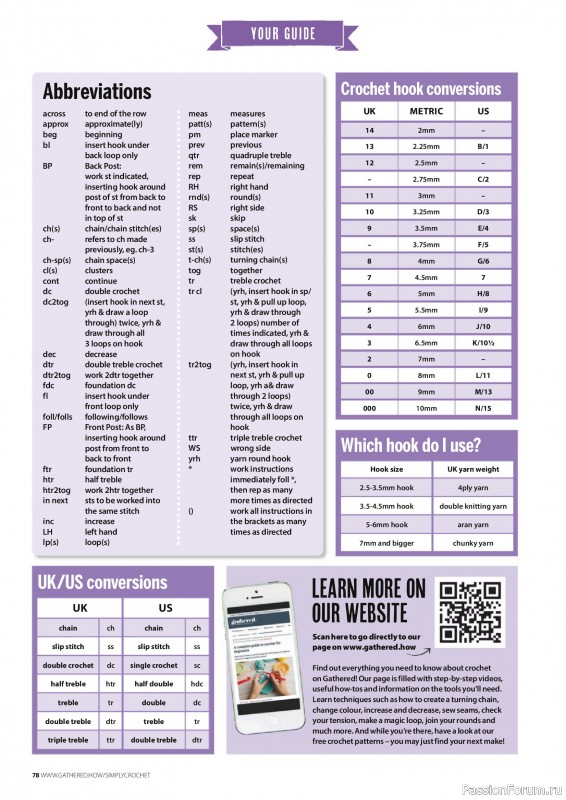 Вязаные проекты крючком в журнале «Simply Crochet №168 2025»