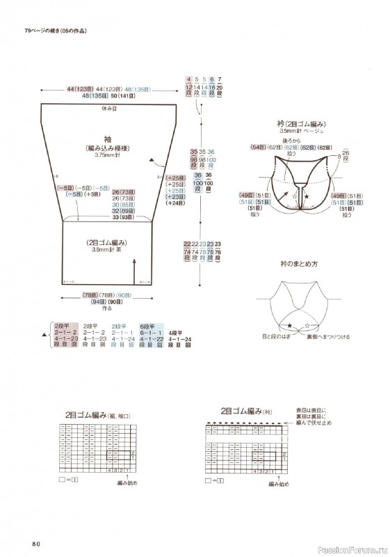 Вязаные проекты в книге &laquo;Amuhibi Meets Rowan&raquo;