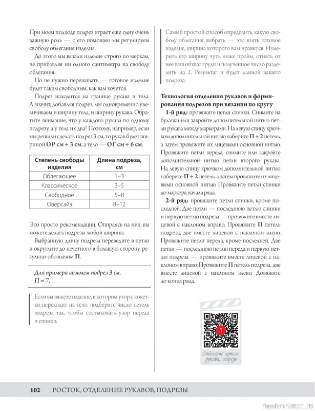 Вязаные проекты в книге «Анатомия круглой кокетки». Продолжение
