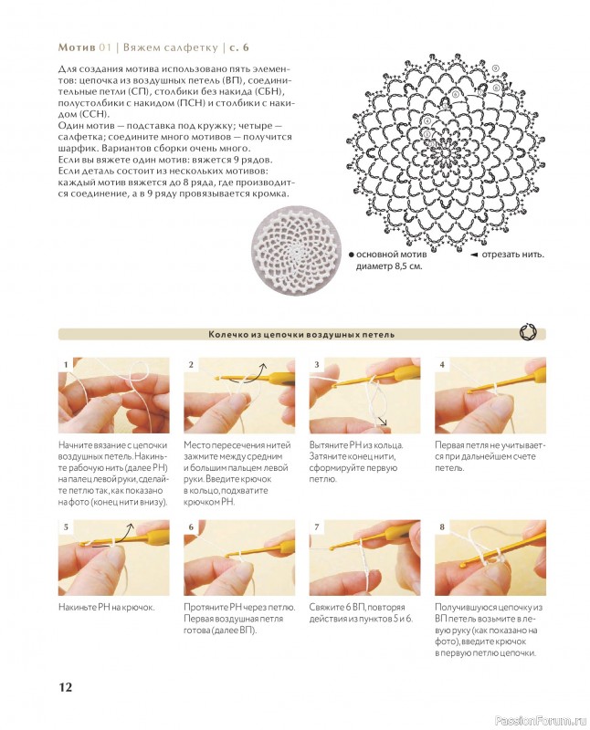 Вязаные проекты в книге &laquo;Ажурное вязание крючком с Казе Кобо&raquo;