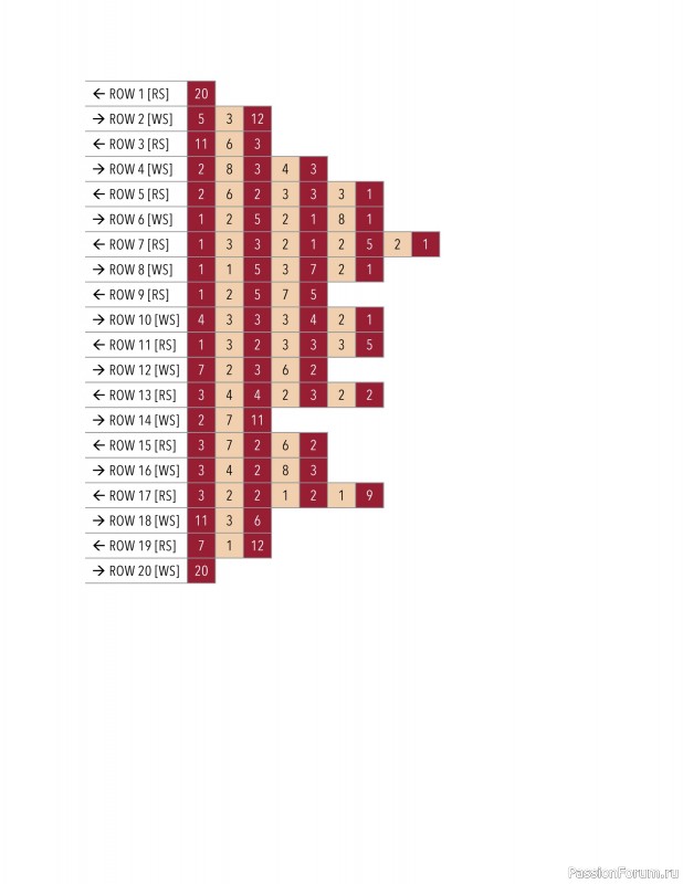 Вязаные проекты в книге «Modern Crochet Tapestries»