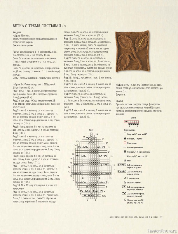 Вязаные проекты в книге &laquo;Модульное вязание на спицах&raquo;.
