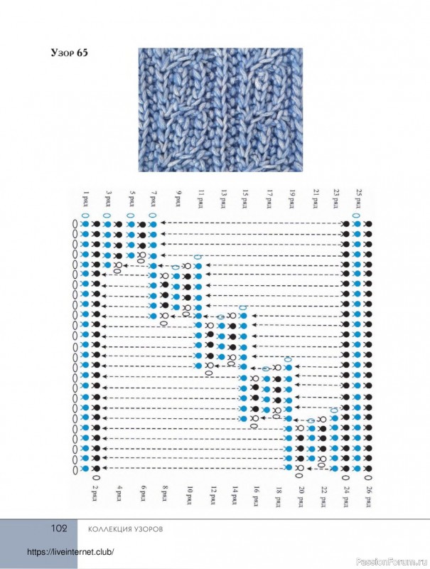 Вязаные проекты в книге «Поперечное вязание крючком от А до Я»