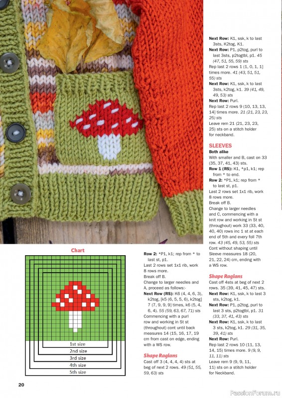 Вязаные проекты в журнале &laquo;Knit Now №196 2026&raquo;. Часть 2
