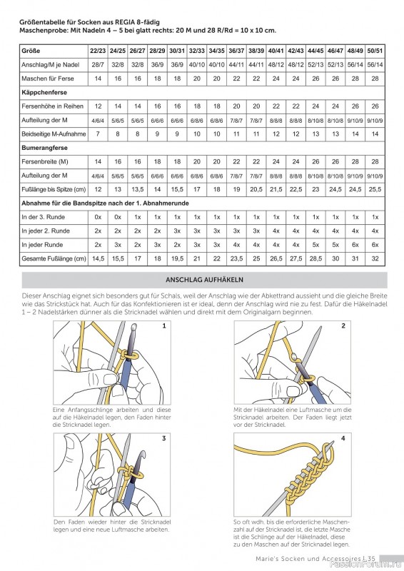 Вязаные проекты в журнале « Marie's Socken & Accessoires №2 2022»
