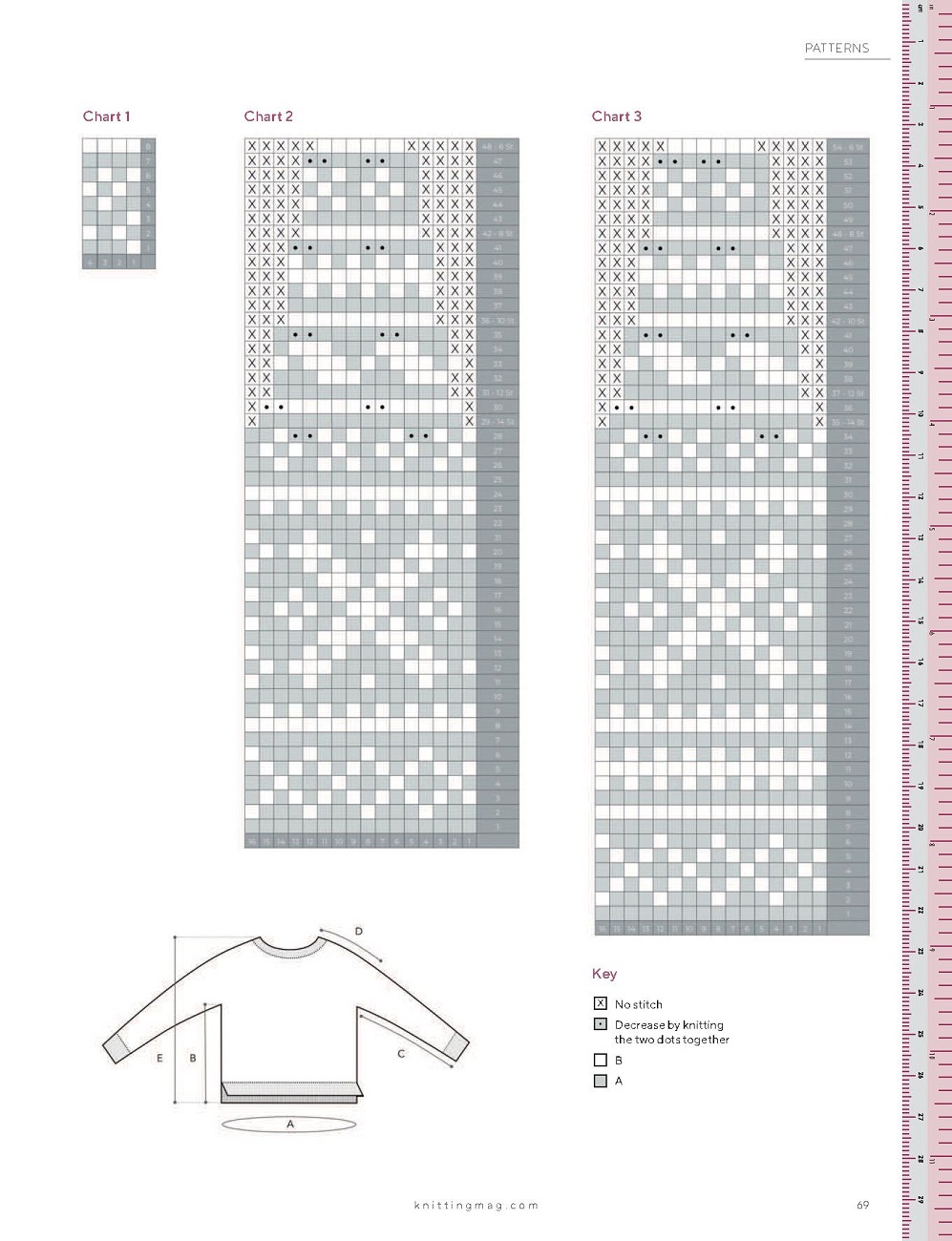 Модные вязаные изделия в журнале "Knitting" №225 2021