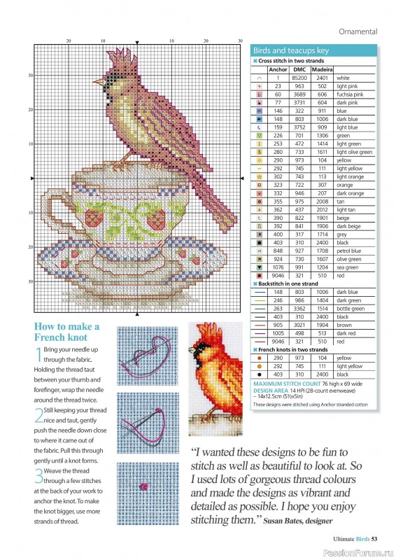 Коллекция вышивки в журнале «Cross Stitch Birds - March 2025»