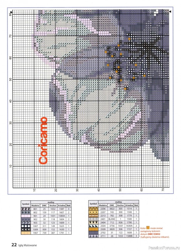 Коллекция вышивки в журнале «Igla Malowane №4 2024»