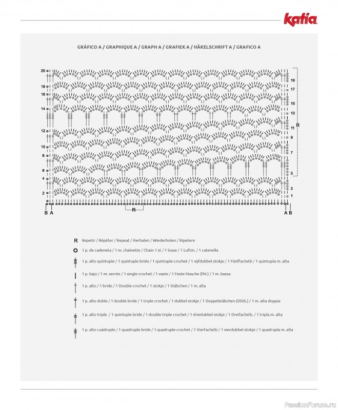 Вязаные проекты в журнале «CROCHET - Special 1 - Spring / Summer»