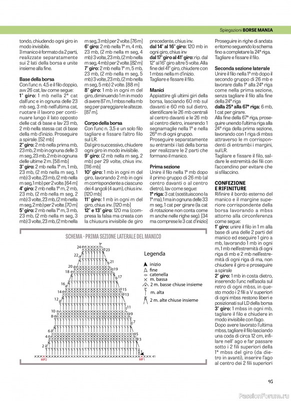 Вязаные модели в журнале &laquo;La Nuova Maglia - Marzo-Aprile 2026&raquo;