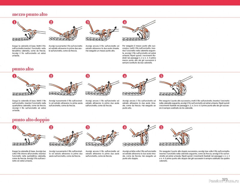 Вязаные проекты крючком в журнале &laquo;Mani di Fata Speciale №2 2026&raquo;. 2 ЧАСТЬ