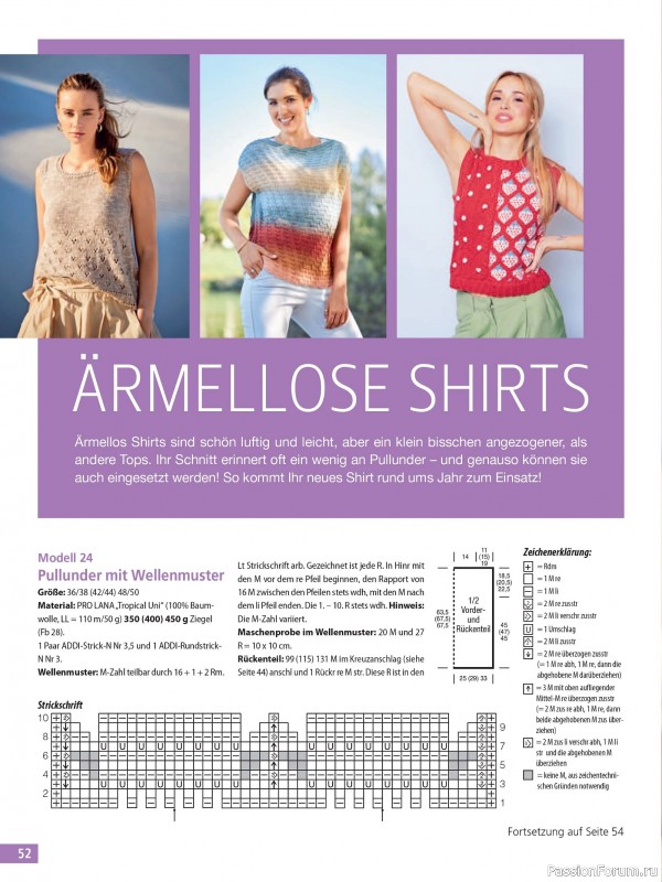 Вязаные проекты спицами в журнале &laquo;Hundert Seiten voller Ideen №2 2026&raquo;