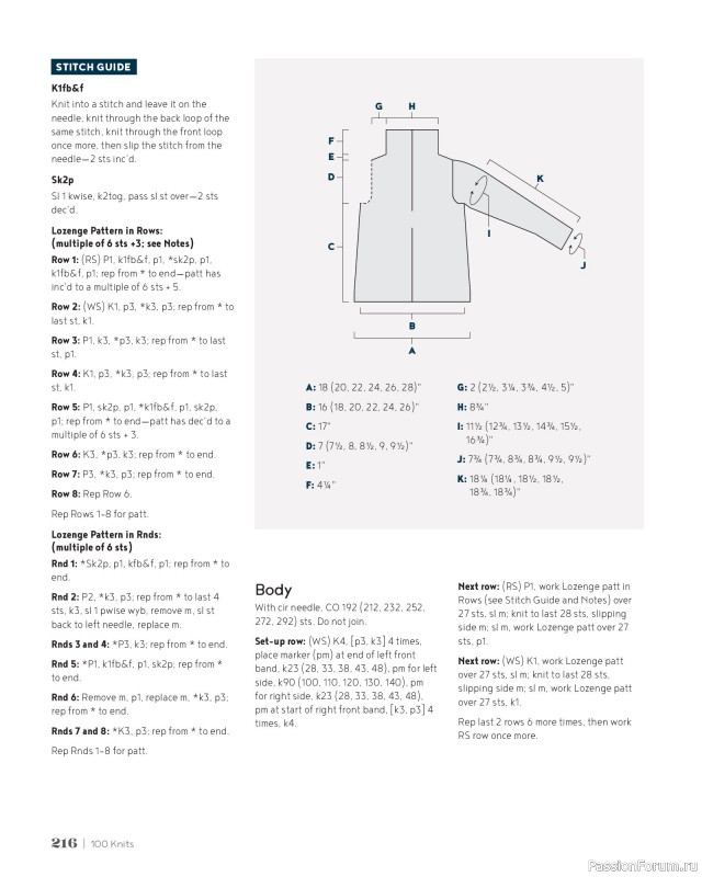 Вязаные проекты в книге &laquo;100 Knits: Interweave's Ultimate Pattern Collection&raquo;. Часть 2