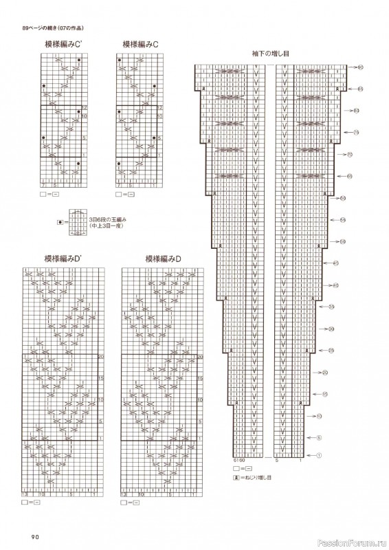 Вязаные проекты в книге &laquo;Amuhibi Meets Rowan&raquo;