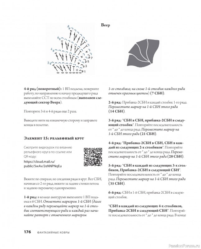 Вязаные проекты в книге «Ажурное вязание крючком». Продолжение