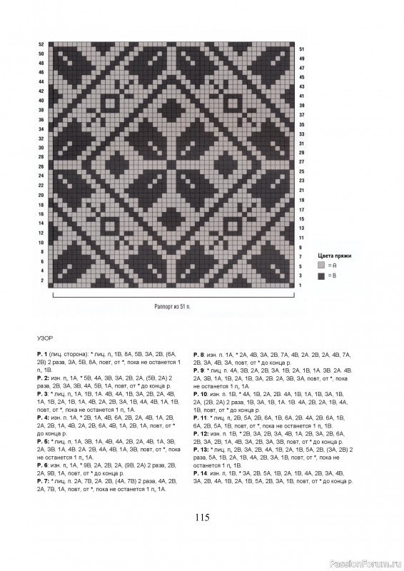 Вязаные проекты в книге &laquo;Библия многоцветных узоров Fair Isle&raquo;.