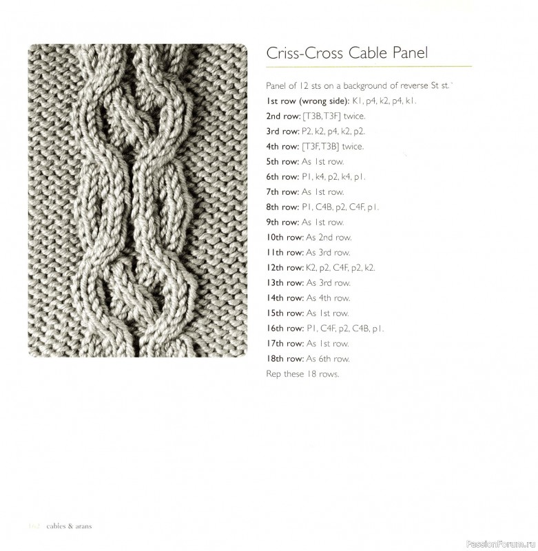 Вязаные проекты в книге «Cables & Aran Stitches-250 to Knit». Продолжение