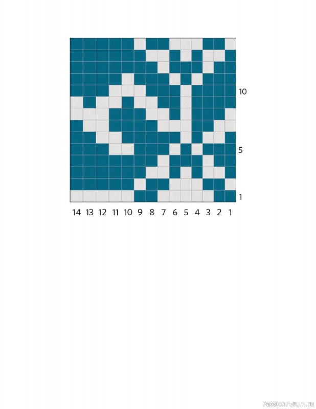 Вязаные проекты в книге «Happy Nordic Knits». Продолжение