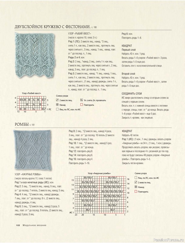 Вязаные проекты в книге &laquo;Модульное вязание на спицах&raquo;.