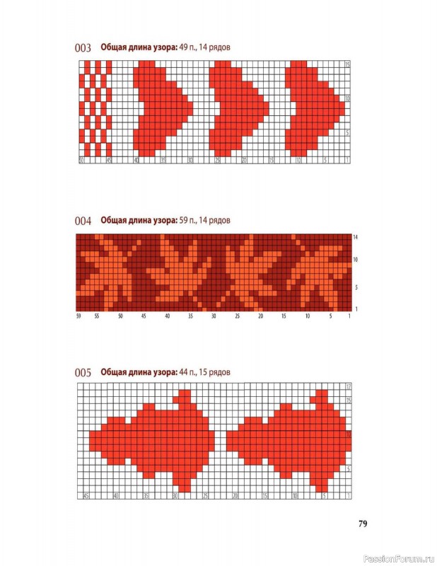 Вязаные проекты в книге «Вяжем спицами домашнюю обувь».