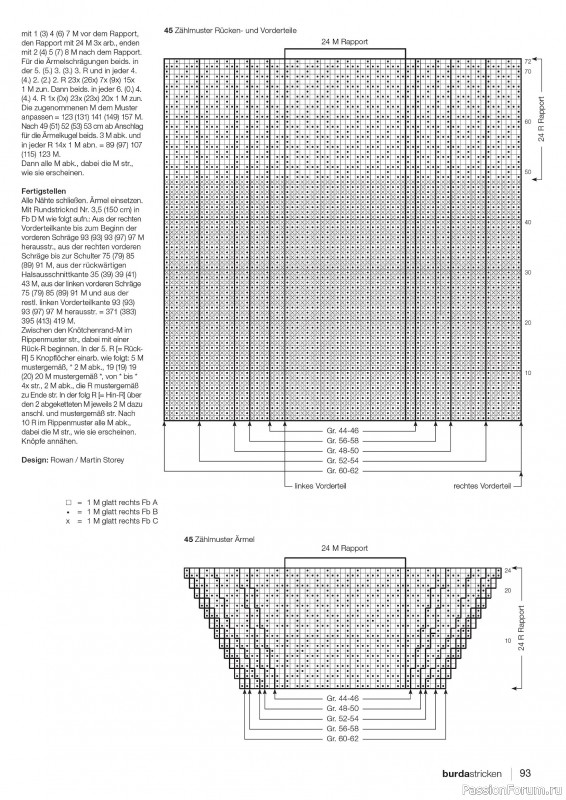 Вязаные проекты в журнале «Burda Stricken №1 2026»