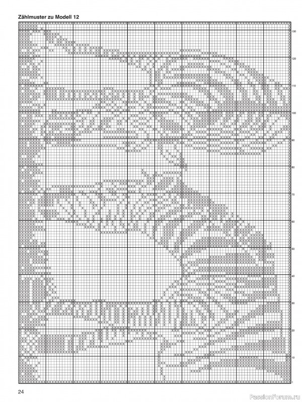 Вязаные проекты в журнале &laquo;Spa&szlig; am H&auml;keln №1 2026&raquo;