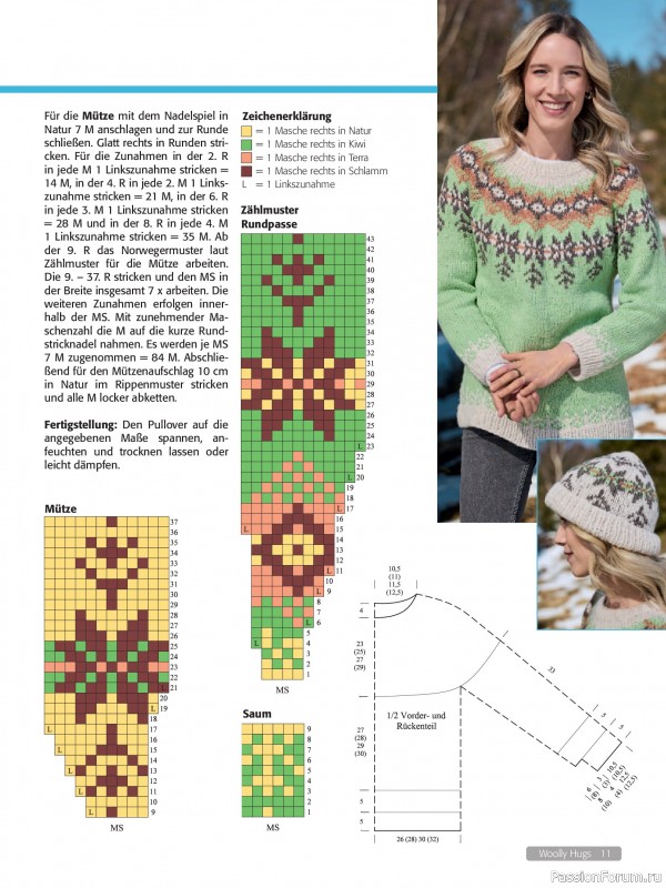 Вязаные проекты в журнале «Woolly Hugs Maschenwelt №6 2025»