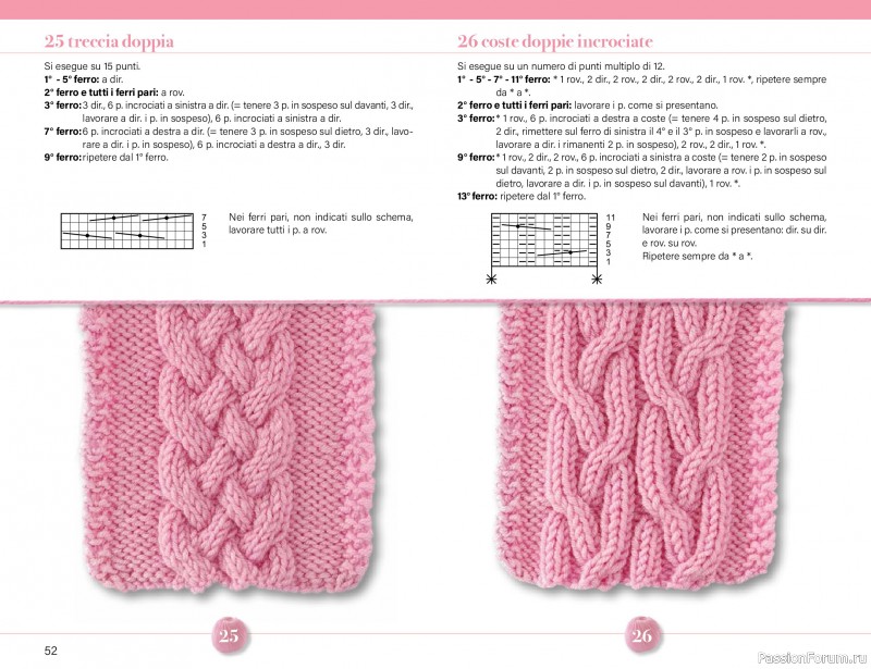 Коллекция проектов для рукодельниц в журнале &laquo;Mani di Fata Speciale - Maglia №1 2026&raquo;. Часть 1