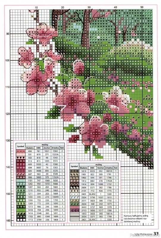 Коллекция вышивки в журнале «Igla Malowane №3 2026»