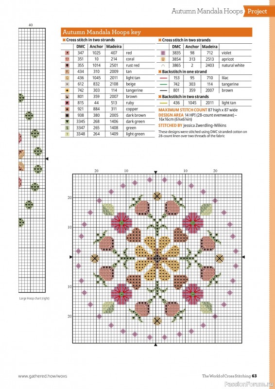 Коллекция вышивки в журнале «The World of Cross Stitching №375 2026»