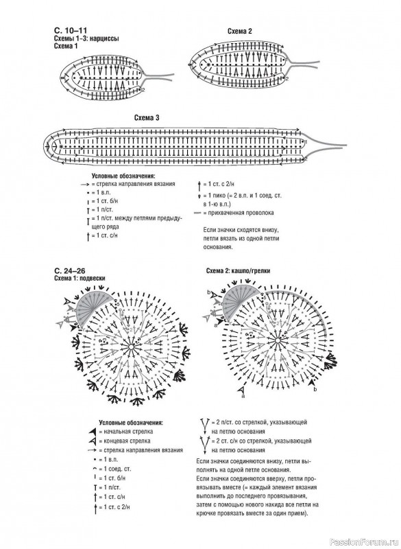 Новые техники рукоделия в журнале «Anna №1 2023 Россия»