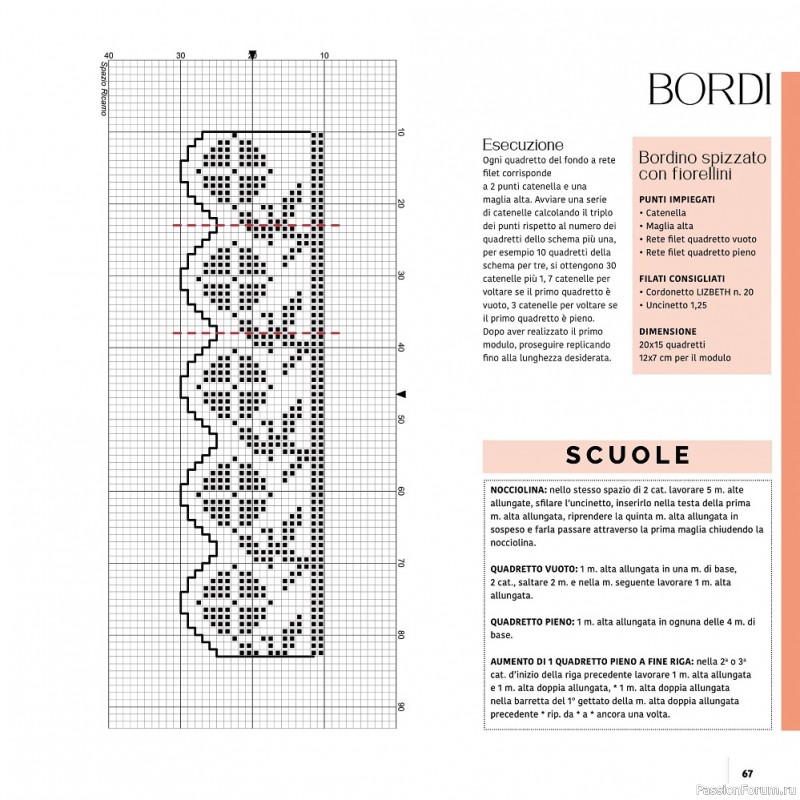 Вязаные модели крючком в журнале «Uncinetto Manuale Filet №5 2022»