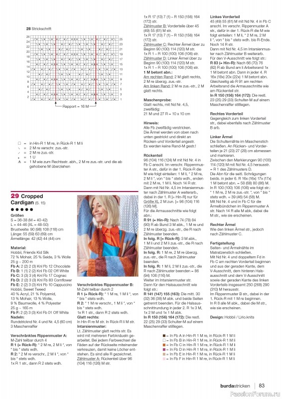 Вязаные модели в журнале «Burda Stricken №3 2024»