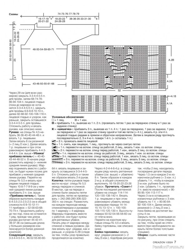 Вязаные модели в журнале «Creazion №1 2024»