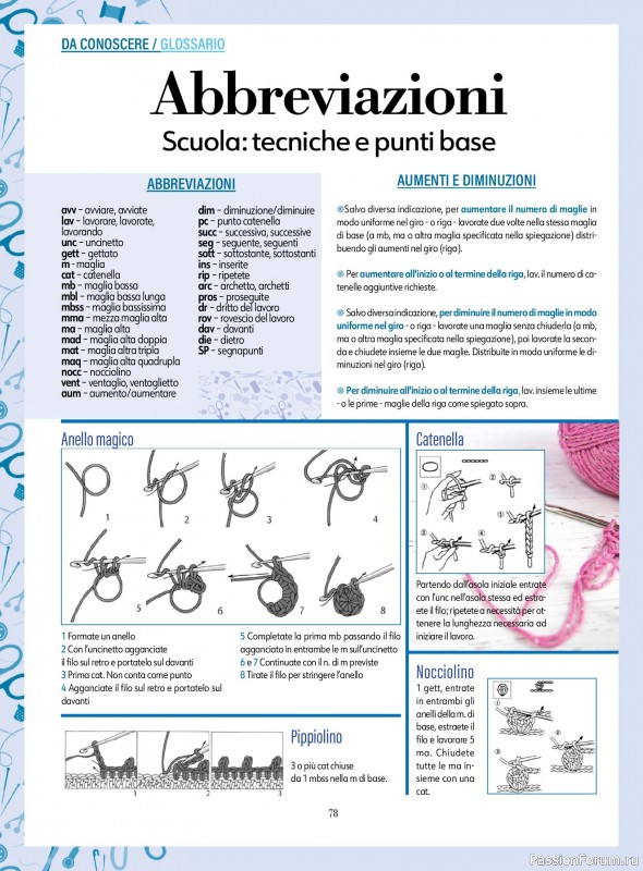 Вязаные проекты крючком в журнале &laquo;L'uncinetto di Gio №57 2026&raquo;