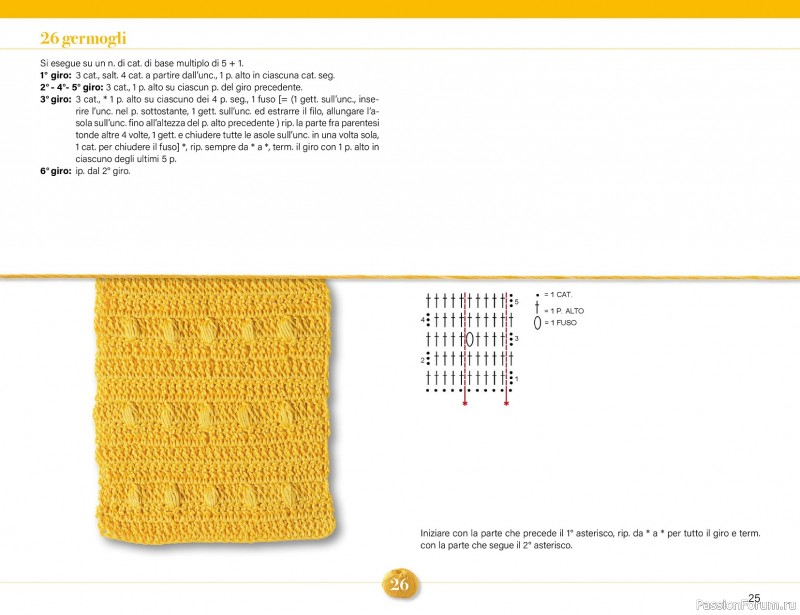 Вязаные проекты крючком в журнале &laquo;Mani di Fata Speciale - Tutti i Punti Uncinetto №1 2025&raquo;. 1 ЧАСТЬ