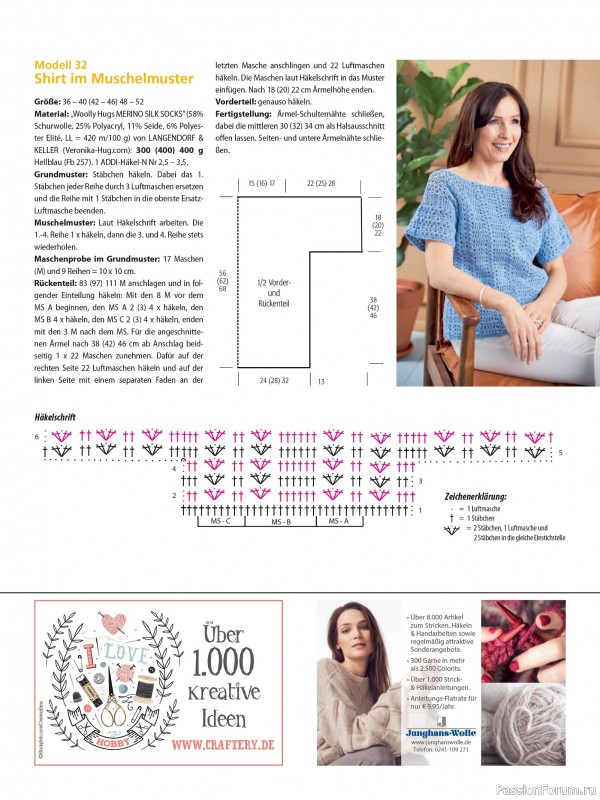 Вязаные проекты спицами в журнале &laquo;Hundert Seiten voller Ideen №2 2026&raquo;