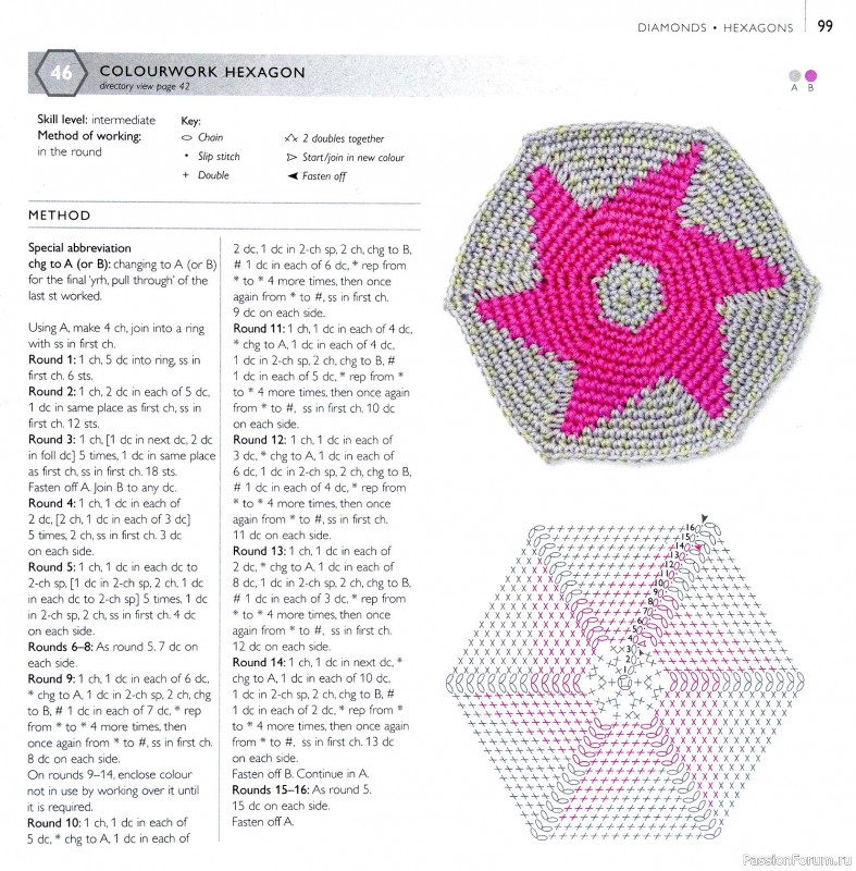 Вязаные проекты в книге «75 Crocheted Floral Blocks». Часть 2.