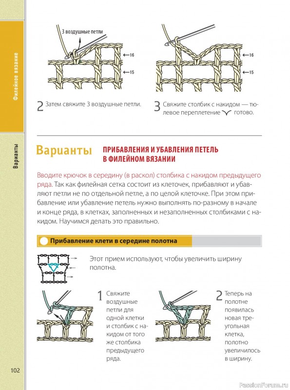 Вязаные проекты в книге &laquo;Ажурное вязание крючком&raquo;. Продолжение