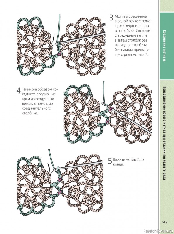 Вязаные проекты в книге &laquo;Ажурное вязание крючком&raquo;. Продолжение
