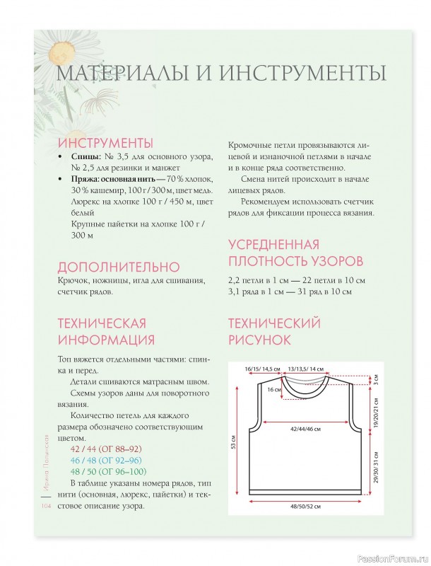 Вязаные проекты в книге &laquo;Лето на звездных спицах&raquo;. Продолжение