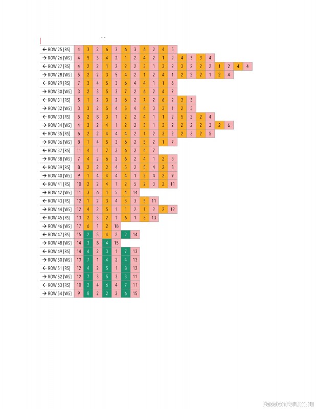 Вязаные проекты в книге «Modern Crochet Tapestries». Продолжение