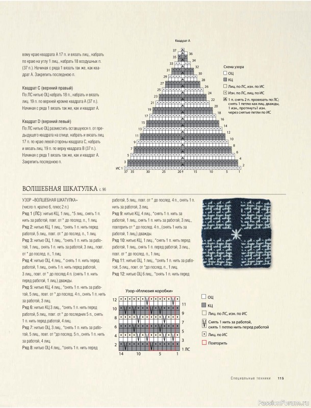 Вязаные проекты в книге &laquo;Модульное вязание на спицах&raquo;.